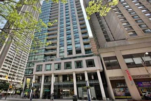 多倫多市中心房價